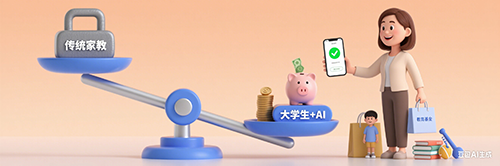 高性价比示意图
